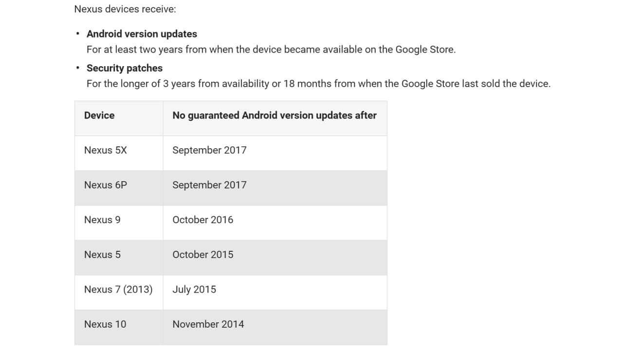 Google、Nexusソフトウェアアップデート提供保証期限公開