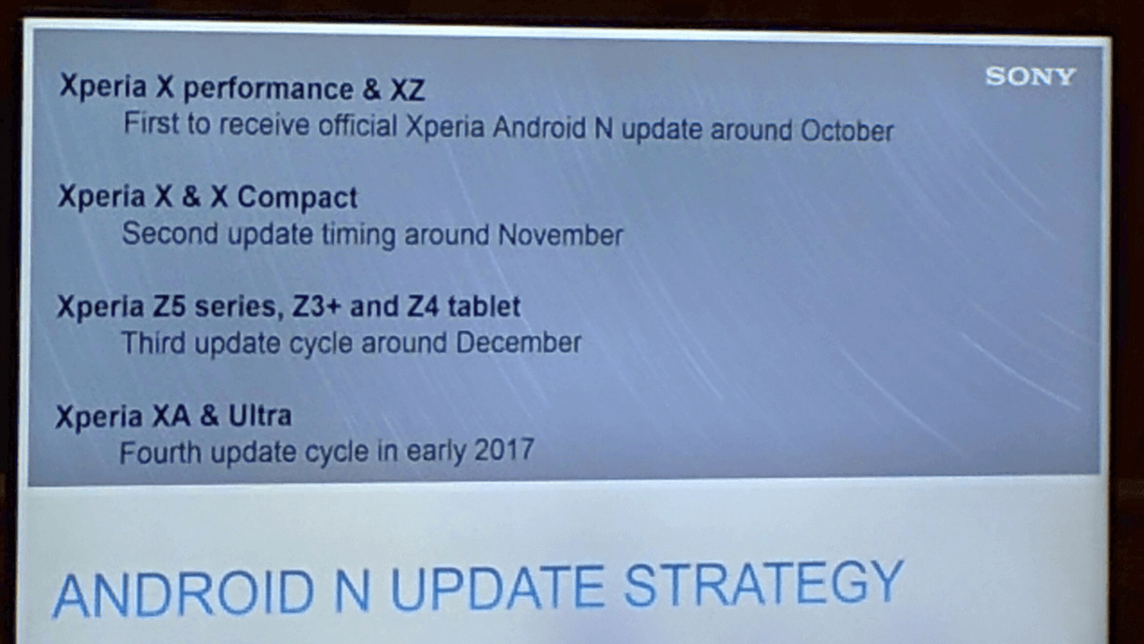 Sony Mobile、「Xperia Z3+」以降にAndroid 7.0アップデート配信予定