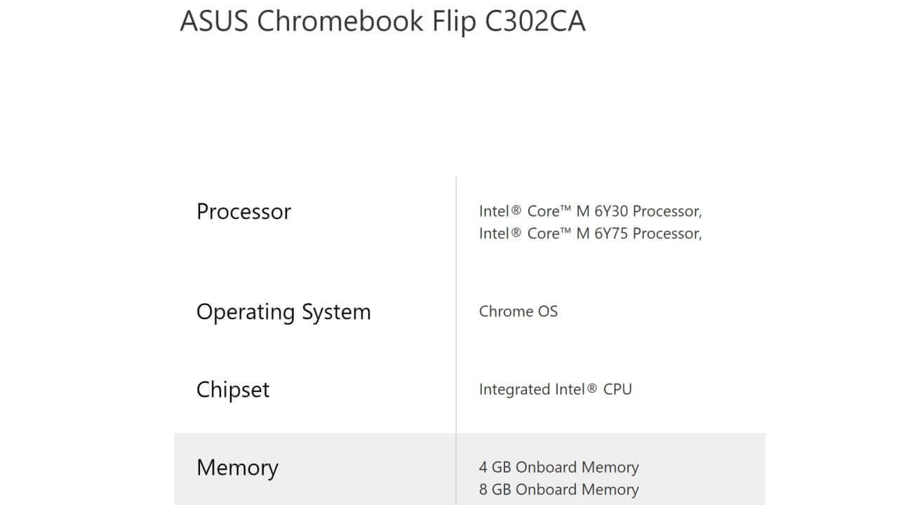 「ASUS Chromebook Flip C302CA」8GB RAMモデル英国で展開