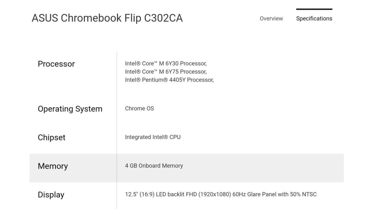 ASUS公式サイトから「Chromebook Flip C302CA」8GB RAMモデル削除
