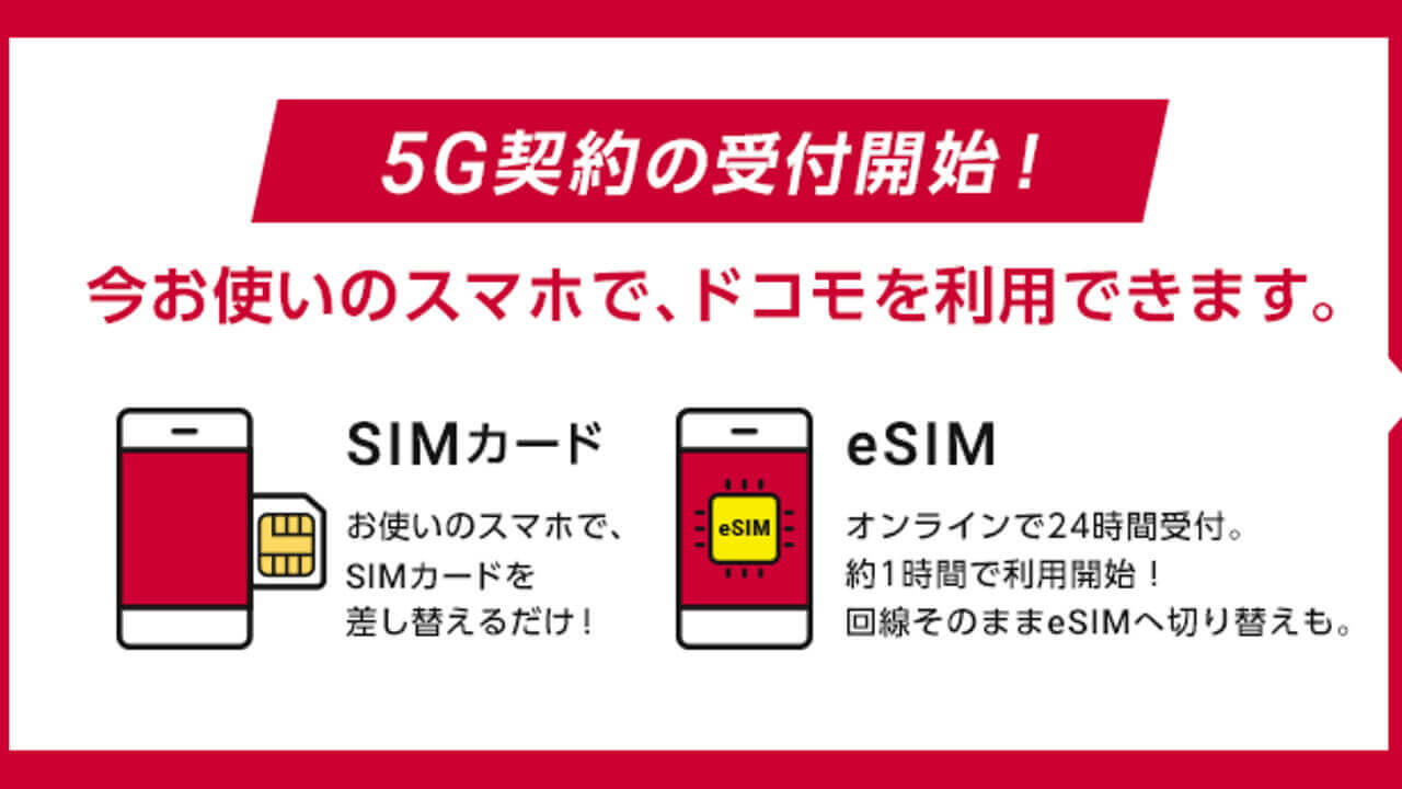 ドコモオンラインショップ、5G対応SIM単体契約受付開始