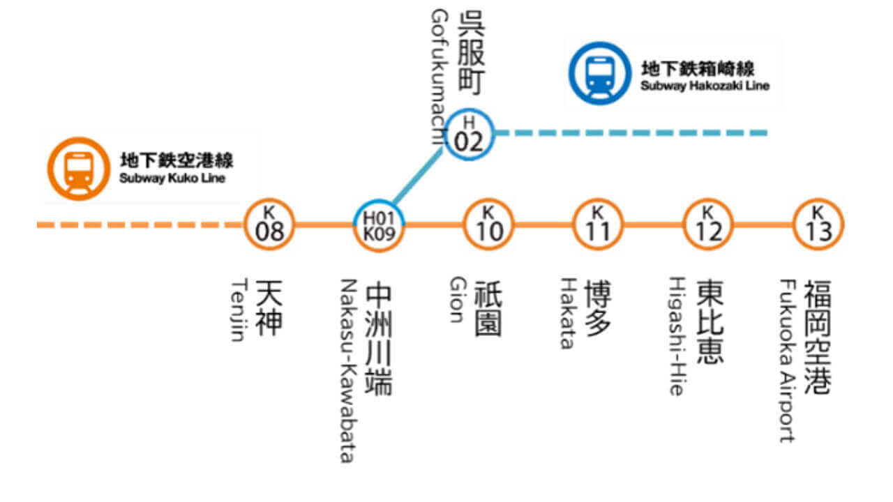 福岡市地下鉄、Visaのタッチ決済実証実験5月開始