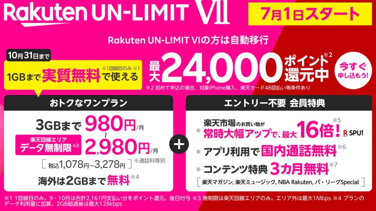 楽天モバイル、曰く付き新プラン「Rakuten UN-LIMIT VII」提供開始