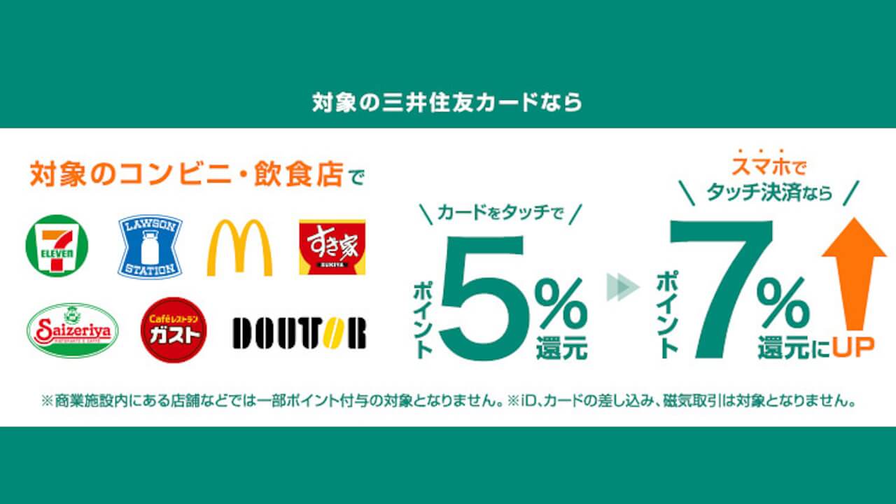 「三井住友カード/Olive」スマートフォンタッチ決済pt7％還元にアップ